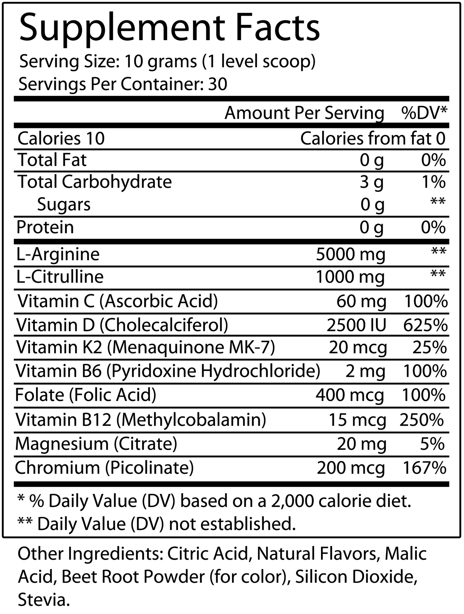 Circulatory Health Formula with L-Arginine